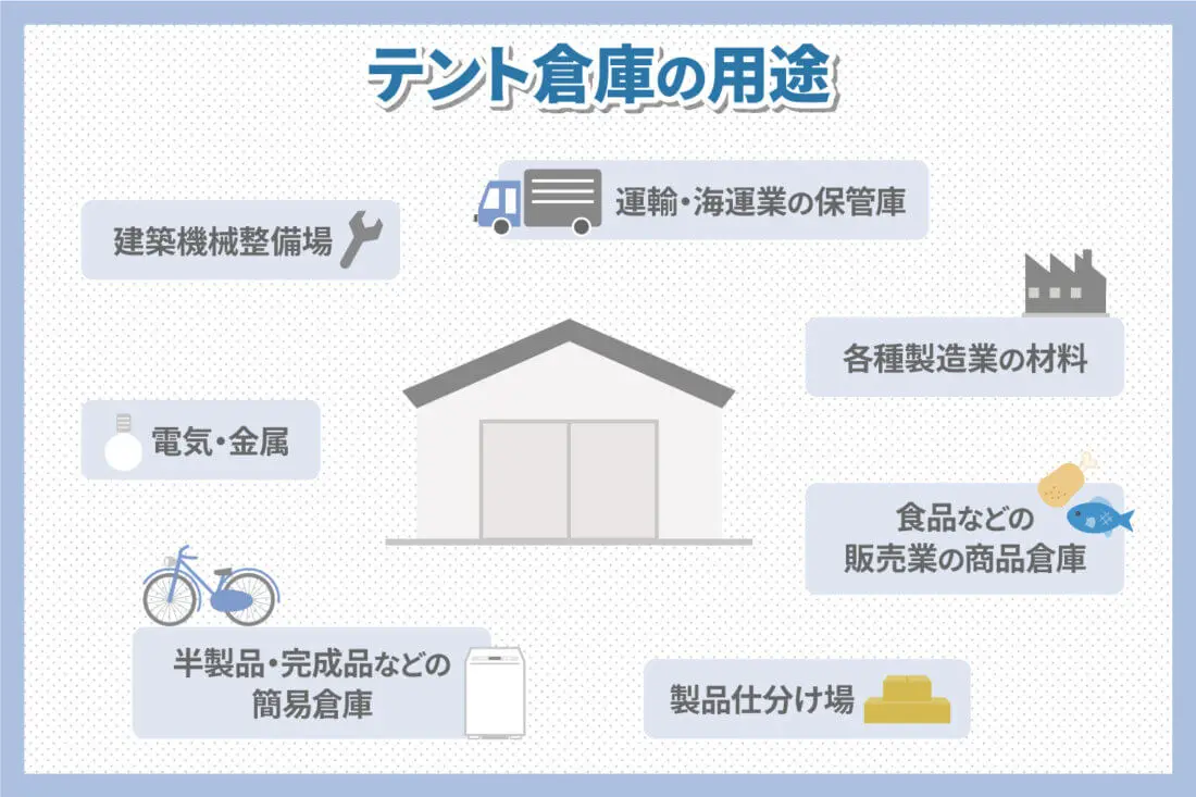 テント倉庫の用途